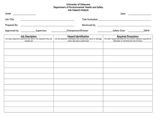 Job Hazard Analysis Form | All Campuses | My UD