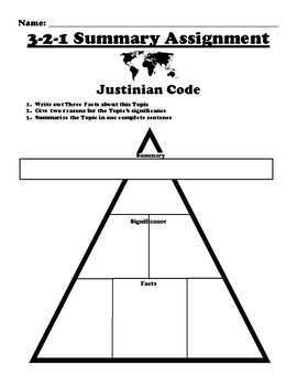 Justinian Code Worksheet Packet (19 Assignments)