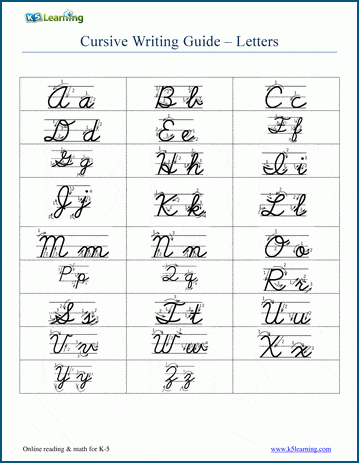 Cursive Letter Writing Guide | Worsheets library