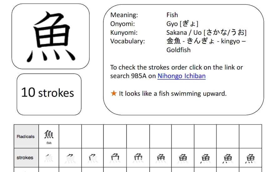 Download these Kanji Worksheets Free! | All About Japan