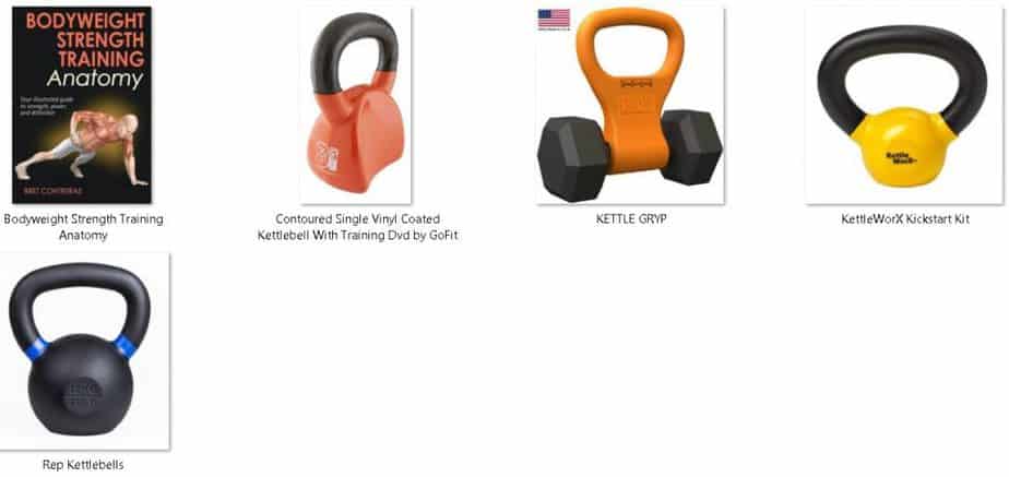 Kettlebells Premium PLR Package | Kettlebell Fitness PLR Content Pack