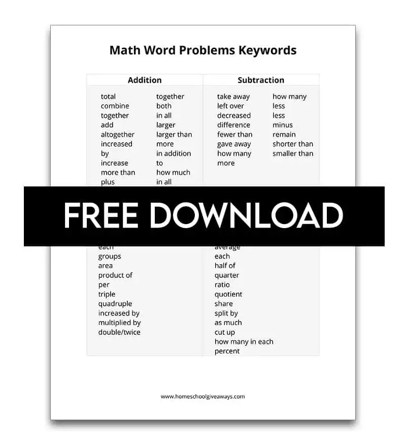 Teaching Math Word Problem Key Words (Free Cheat Sheet) - Worksheets ...