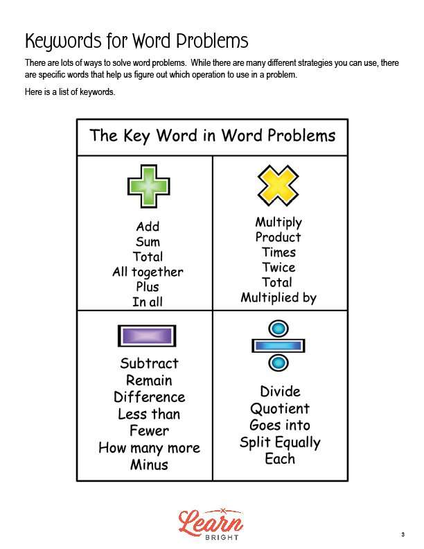 free-keywords-for-math-word-problems-worksheet-download-free-keywords-for-math-word-problems-worksheet-png-images-free-worksheets-on-clipart-library for Word Problem Key Words Printable Free Free keywords for math word problems worksheet, Download Free keywords for math word problems worksheet png images, Free Worksheets on Clipart Library for Word Problem Key Words Printable Free
