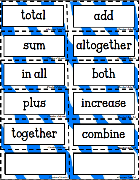 keywords for math word problems worksheet
