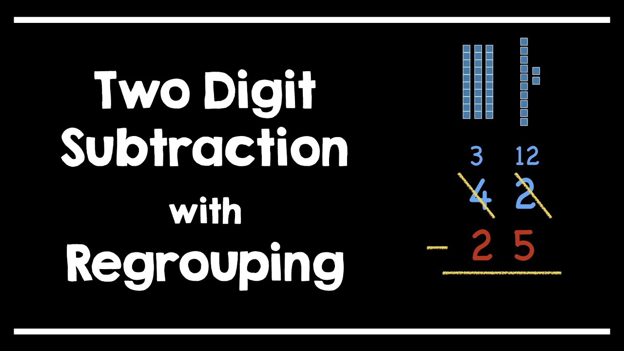Subtracting with regrouping (borrowing) | Early Math | Khan ...