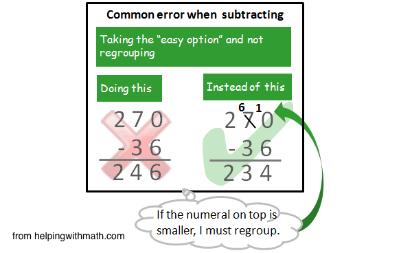 Subtraction with Regrouping - Stress Free Math for Kids