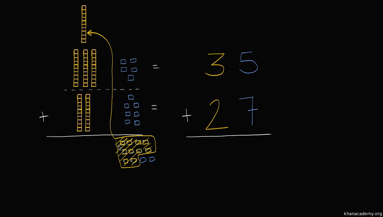 Adding with regrouping