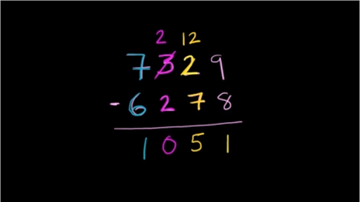 khan academy subtraction with regrouping