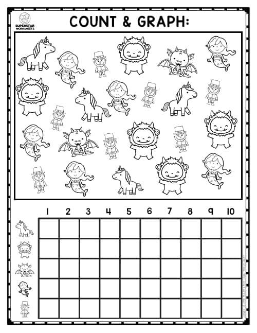 Graphing Worksheets -Worksheets Library