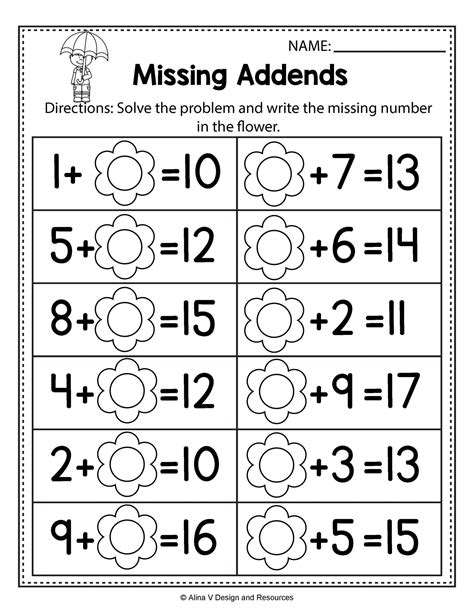 kindergarten addition word problems worksheet