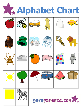 kindergarten alphabet chart