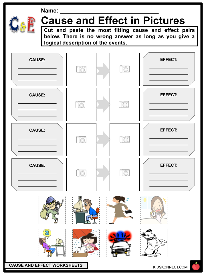 Cause and Effect Facts &  Worksheets | Study Guide | KidsKonnect