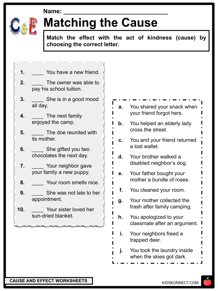 Cause and Effect Facts &  Worksheets | Study Guide | KidsKonnect
