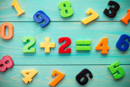 Kindergarten Math Activities (Common Core) | Kindergarten math ...