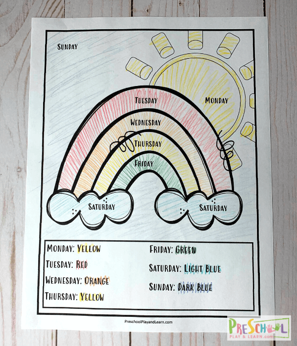 kindergarten days of the week worksheet