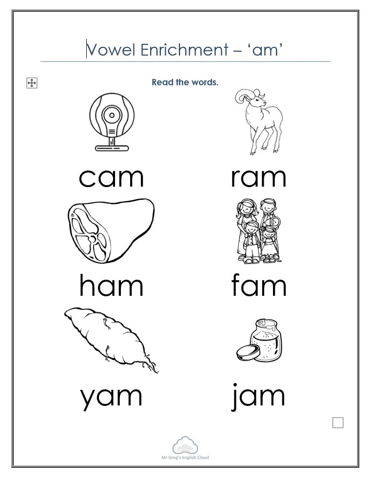 Kindergarten Phonics - am - Mr Gregs English Cloud