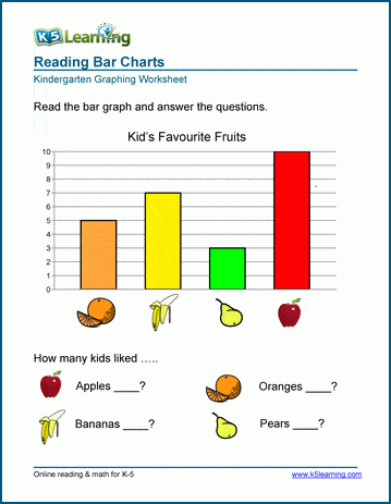 Bar chart worksheets for preschool and kindergarten | Worsheets library