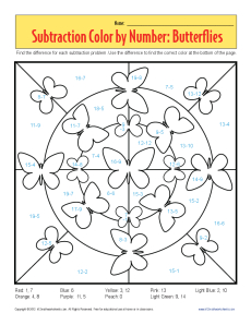 Subtraction Color by Number Butterflies | Kindergarten, 1st Grade ...