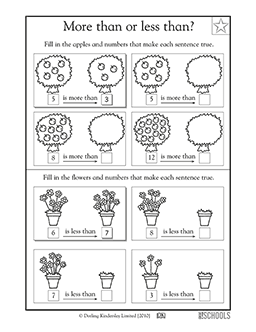 kindergarten more or less worksheet