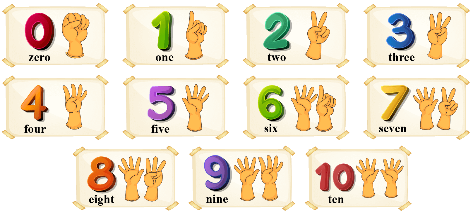 kindergarten numbers