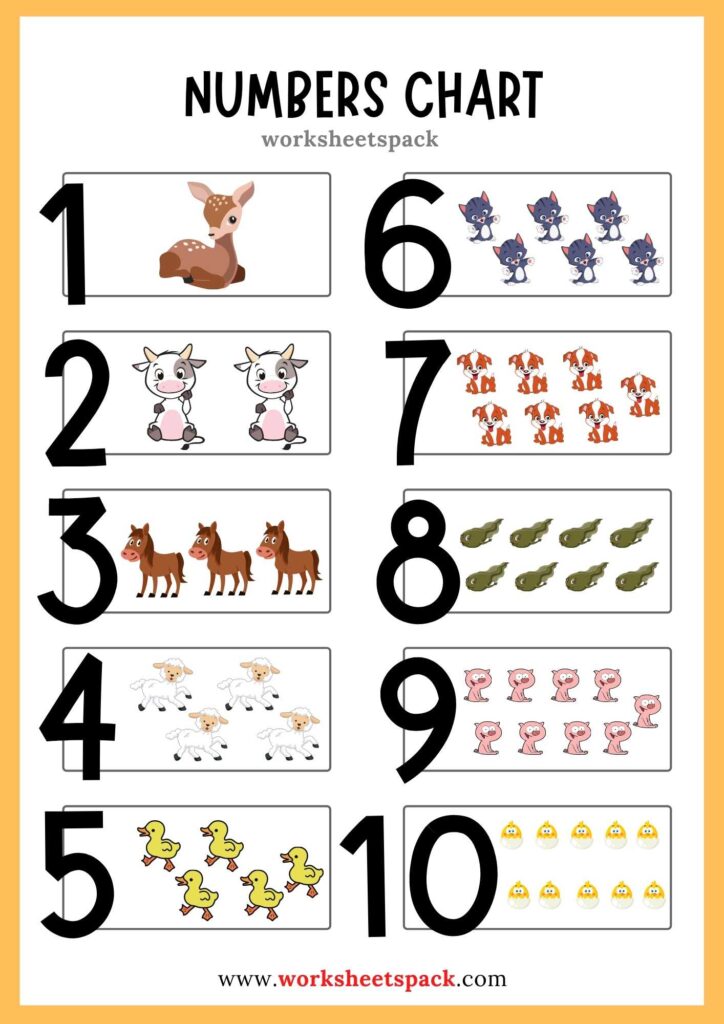 Free Number Chart 1-10 Printable - worksheetspack - Worksheets Library