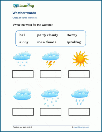 kindergarten science weather worksheet