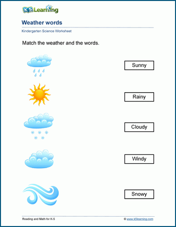Weather and Seasons - Kindergarten Worksheets | Worsheets library