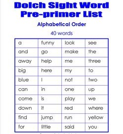 Dolch Sight Word Lists - Pre-primer and Primer | A Wellspring