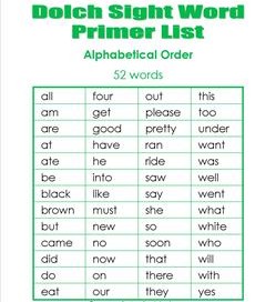 kindergarten sight words charts