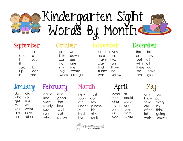 kindergarten sight words printable