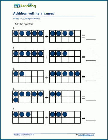 Addition with ten frames worksheets | Worsheets library