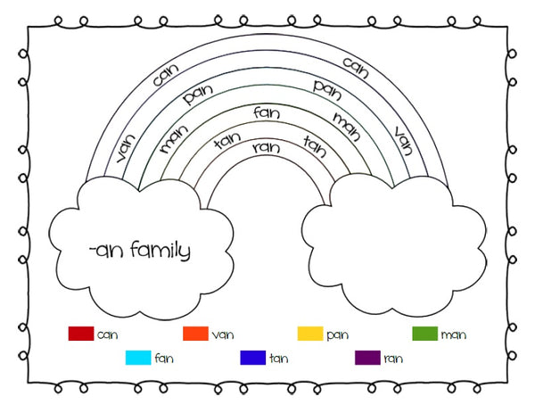 kindergarten word families worksheet