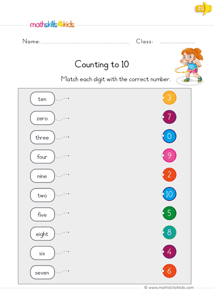 Kindergarten Math Skills: Counting to 10 Worksheets for Beginners