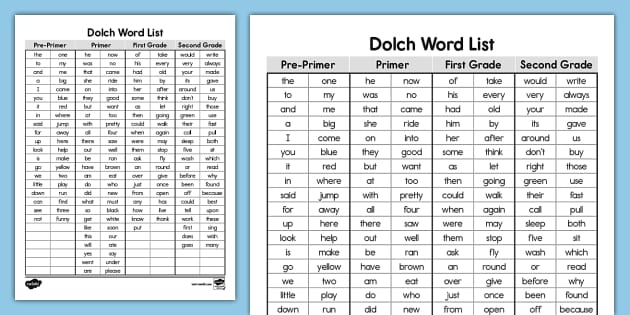 FREE! - Dolch Sight Word List | Sight Words | Twinkl USA