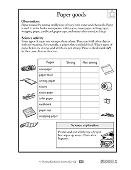 Different types of paper | 1st grade, 2nd grade, Kindergarten ...