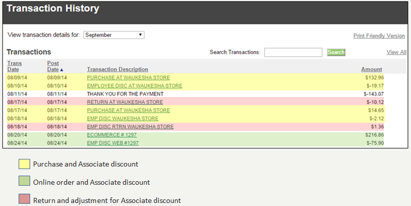 kohls printable coupons for in store use