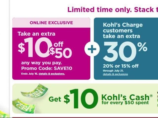 kohls printable coupons for this week