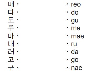 korean alphabet worksheet