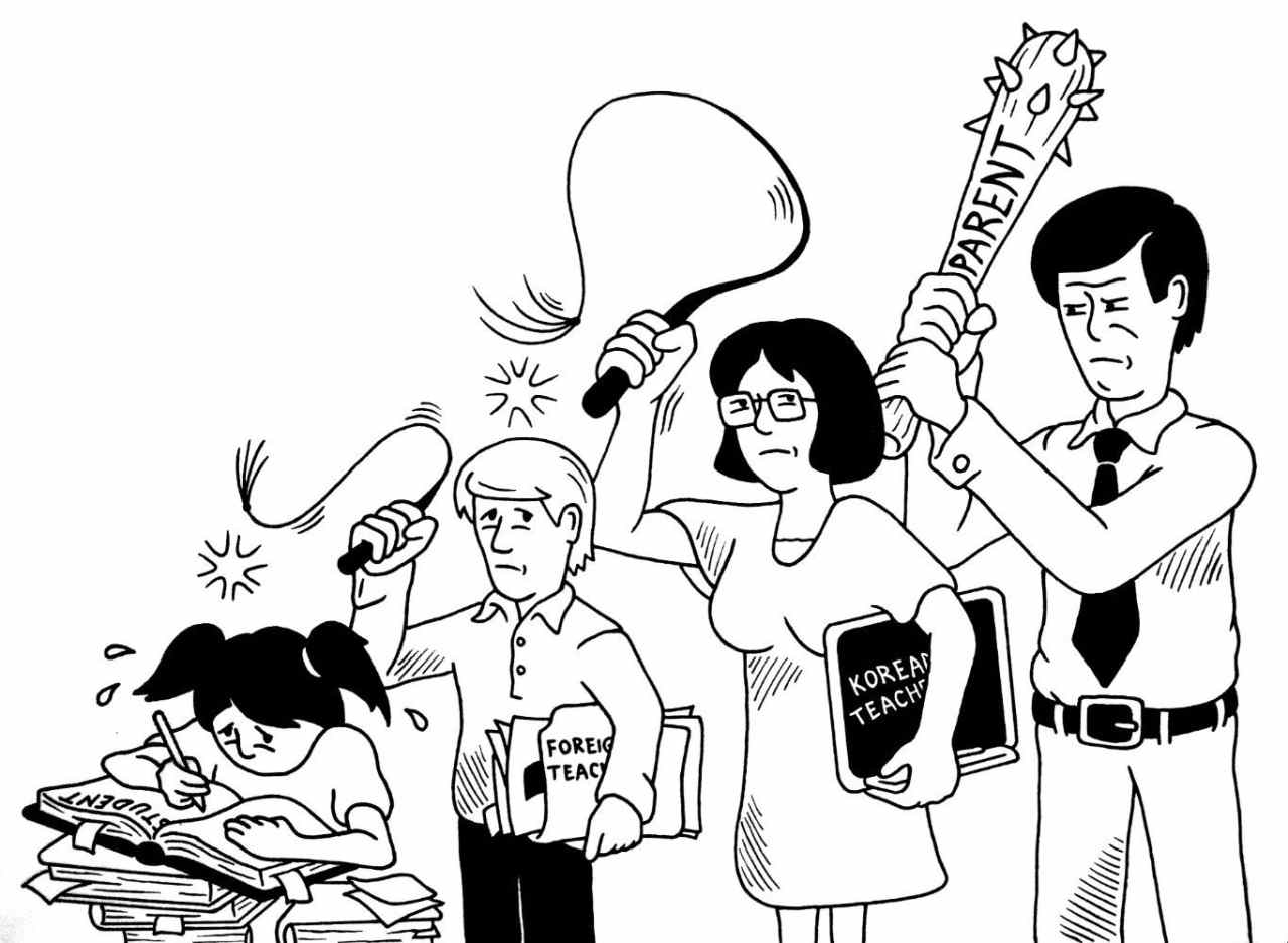 South Koreas Education System | EduGatorSense