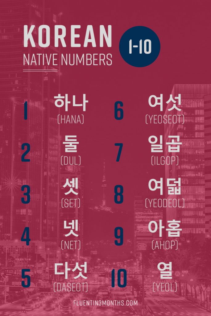 Easy Korean Numbers: Counting in Korean from 1 - 100+