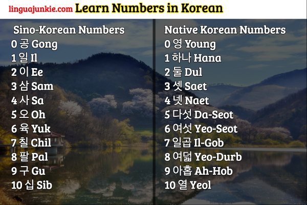 korean numbers