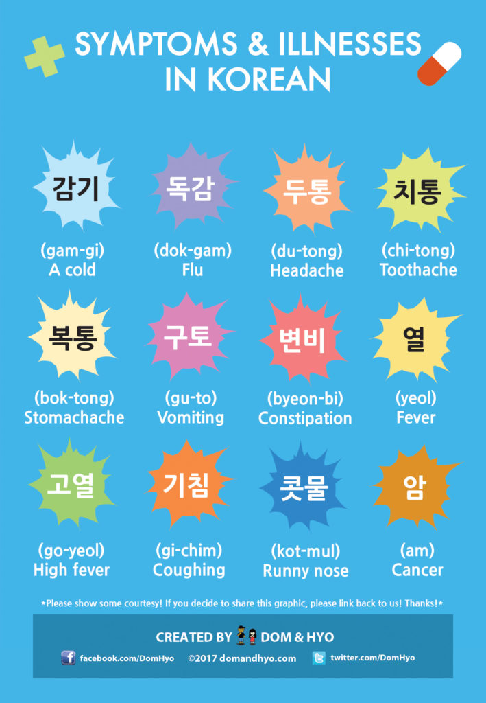 korean vocabulary