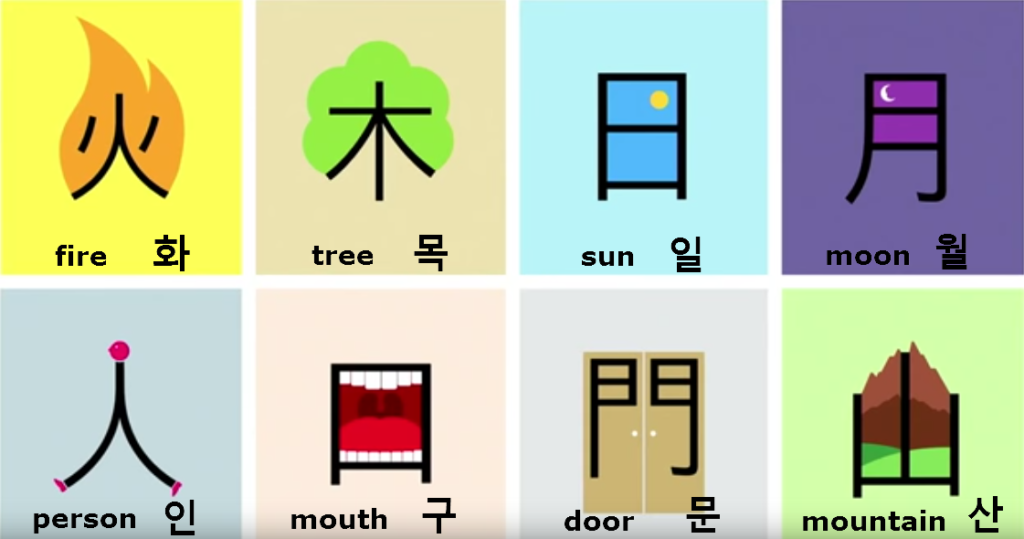 Winter Vocabulary in Korean - Learn Korean with Fun &  Colorful ...