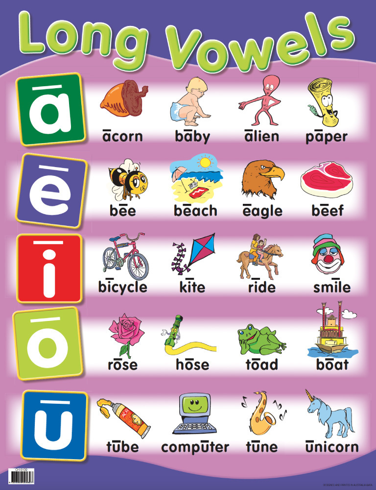 kumon vowel sounds chart