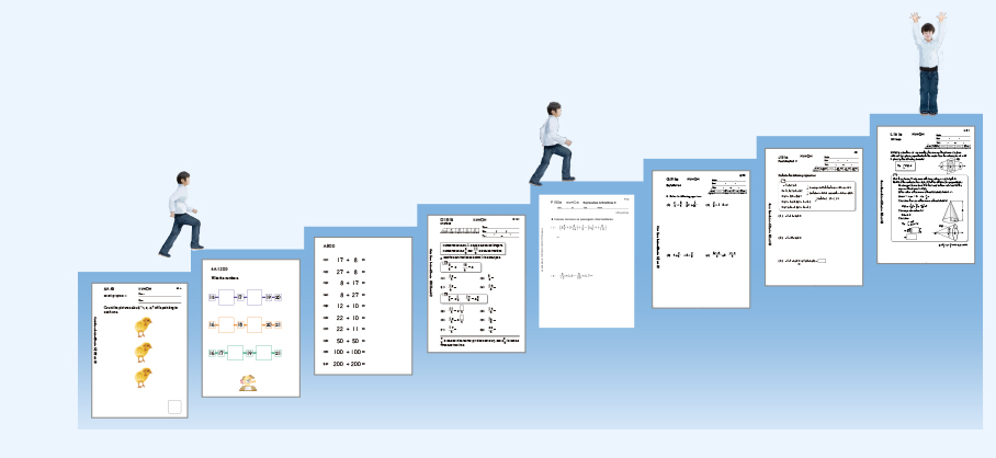 The Kumon Worksheets | Kumon Australia and New Zealand