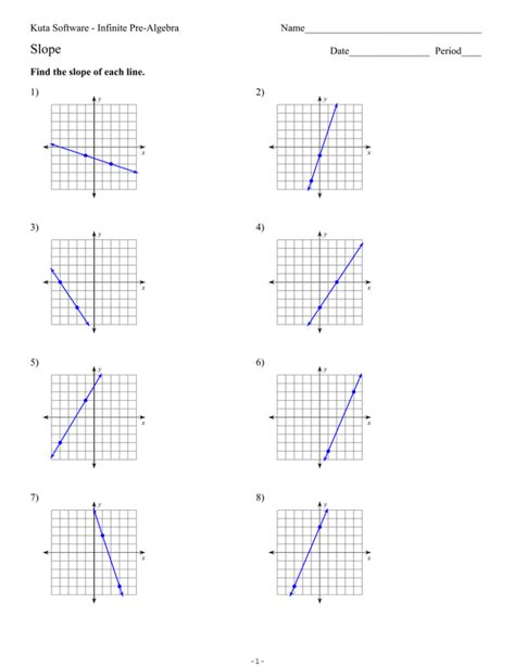 Graphing Lines In Slope Intercept Form Kuta Software