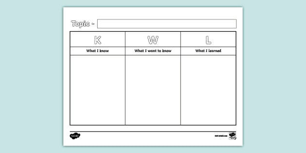 Blank KWL Chart Template | Printable Worksheet | Twinkl