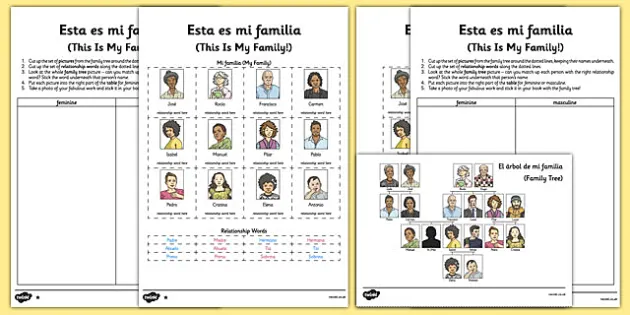 la familia worksheet