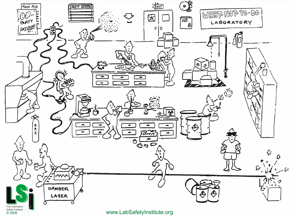 lab safety picture worksheet