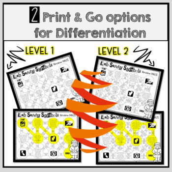 Lab Safety Symbols MAZE worksheet [Print &amp; Digital] ⋆ The Trendy ...